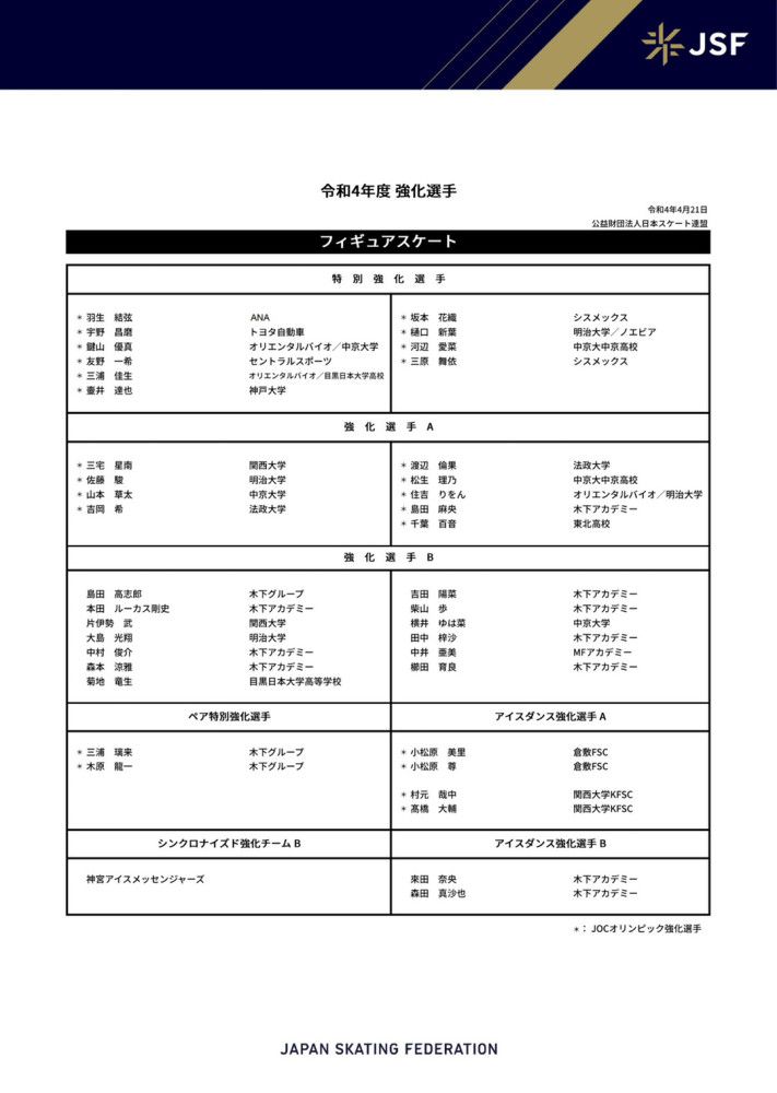 哈维最希望能加强中场的是热刺的阿根廷国脚洛塞尔索，哈维已经关注他很久了，也喜欢他很久了。